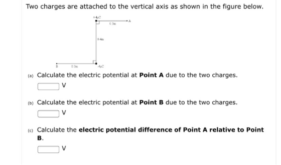Two charges are attached to the vertical axis as shown in the figure below. #4C 04 (a) Calculate the electric potential at Po