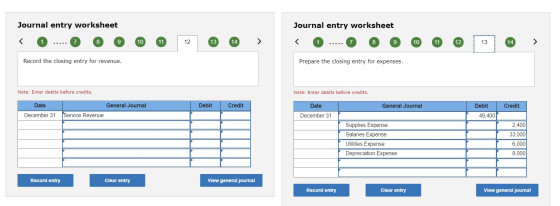 Journal entry worksheet Journal entry worksheet < o ..... O O O O @ @ ( 13 ) Record the closing entry for revenue. Prepare th
