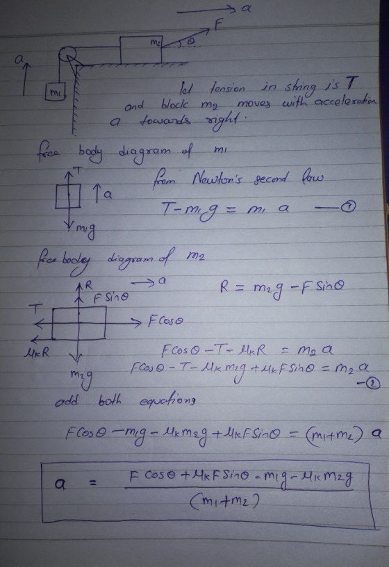 - E body free let tension in string is T and block my moves with acceleration a towards right. diagram of mi - from Newtons