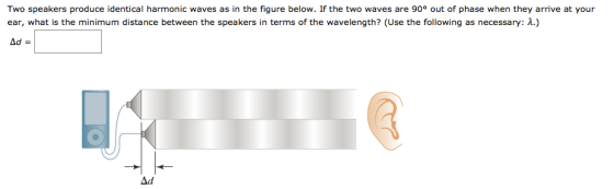 Two speakers produce identical harmonic waves as i