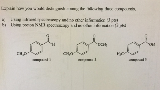 Explain how you would distinguish among the following three compounds, a) Using infrared spectroscopy and no other information pts) b) Using proton NMR spectroscopy and no other information (3 pts) OH OCH CHO CHO H3C compound i pound 3 compound 2 com