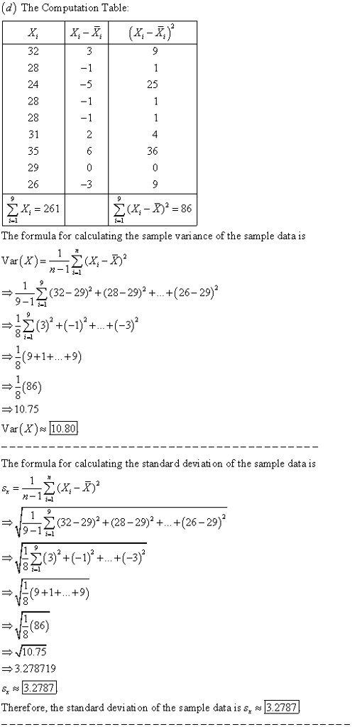 (d) The Computation Table 32 28 24 28 28 25 4 35 29 26 36 5-1 The formula for calculating the sample variance of the sample data is Σ (32-292 + (28-29), +(26-29)2 -1 i-1 (86) 10.75 Var(X)s 10.801 The formula for calculating the standard devi ati on of the sample data is Σ (32-292 + (28-292 + +(26-29)2 o 509+1+.+9) 10.75 3.278719 S 32787 Therefore, the stan dard deviati on of the sample data is s,3 2787