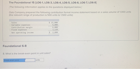 The Foundational 15 (LO6-1, LO6-3, LO6-4, LO6-5, L06-6, LO6-7, LO6-8] (The following information applies to the questions dis