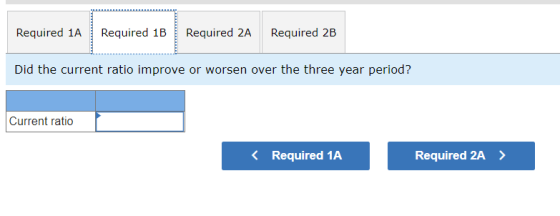 Required 1A Required 1B Required 2A Required 2B Did the current ratio improve or worsen over the three year period? Current r