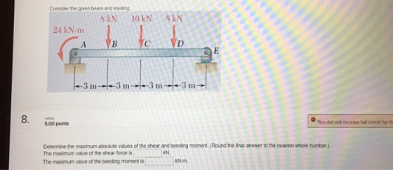 Consider the given beam and loading S kN 10kN SkN 24 kN-m กา You did not recerve full credit for th 5.00 points Determine the maximum absolute values of the shear and bending moment. (Round the final answer to the nearest whole number.) The maximum value of the shear force is KN RN The maximum value of the bending moment is kN m.