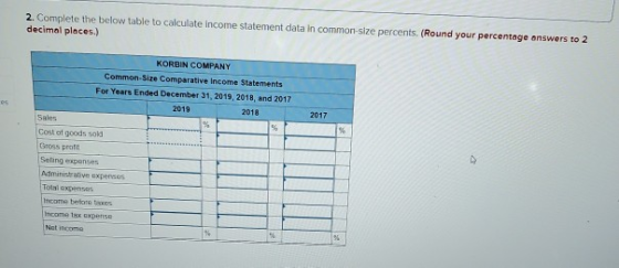 2. Complete the below table to calculate Income statement data in common-size percents (Round your percentage answers to 2 de