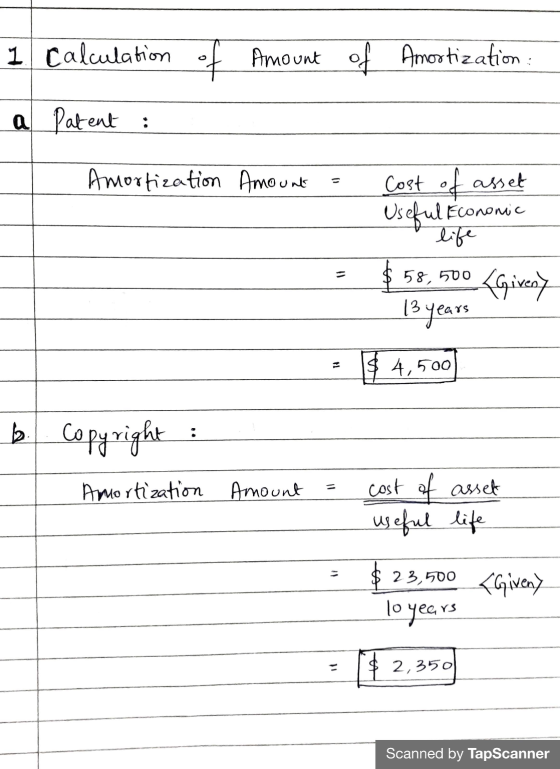 I calculation of Amount of Amortization : a Patent : Amortization Amount Cost of asset Useful Econonic life 58, 500 <Given 13