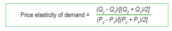 (Q, - Q,M[(Q, + Q,)/2] (Р,- Р)ДР, + Р)2] Price elasticity of demand = %3D