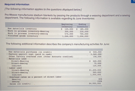 Required information [The following information applies to the questions displayed below.) Pro-Weave manufactures stadium bla