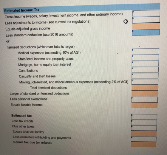 Estimated Income Tax Gross income (wages, salary, investment income, and other ordinary income) Less adjustments to income (s
