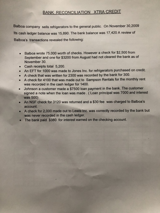 BANK RECONCILIATION XTRA CREDIT Balboa company sells refrigerators to the general public. On November 30,2009 Its cash ledger