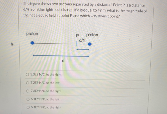 The figure shows two protons separated by a distant d. Point Pis a distance d/4 from the rightmost charge. If d is equal to 4