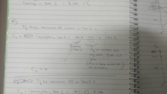 Earnings in Yeas 2 = $100 = Y₂ If Bugs consumes all income in Year 1: c = Consumption in Year 1= 100 + 10o = 190.9 If he borr