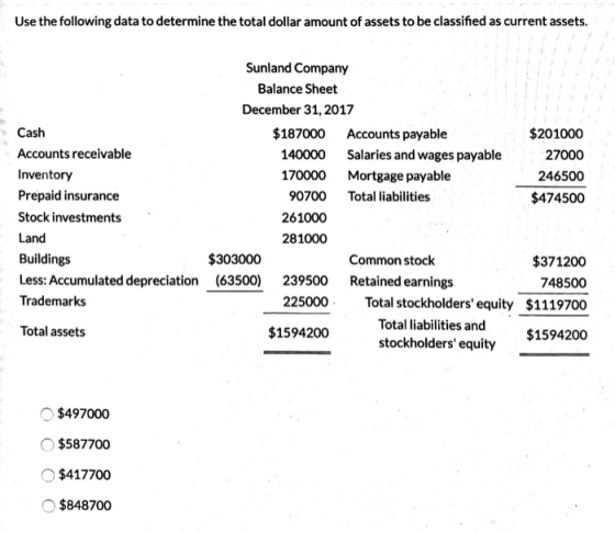 Use the following data to determine the total dollar amount of assets to be classified as current assets. Cash Accounts recei