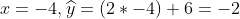 I= -4,9 = (2*-4) +6= -2