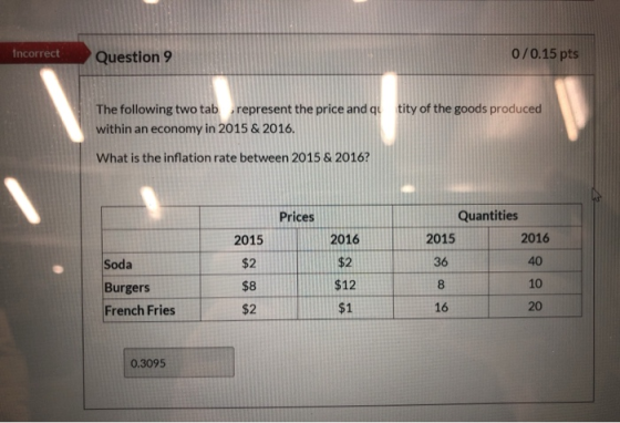 Incorrect Question 9 0/0.15 pts The following two tab represent the price and qi tity of the goods produced within an economy