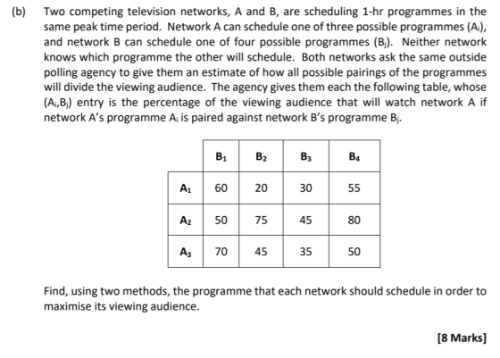 (b) Two competing television networks, A and B, are scheduling 1-hr programmes in the same peak time period. Network A can sc
