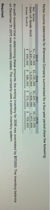 Partial income statements for Sherwood Company summarized for a four-year period show the following: Net Sales Cost of Goods