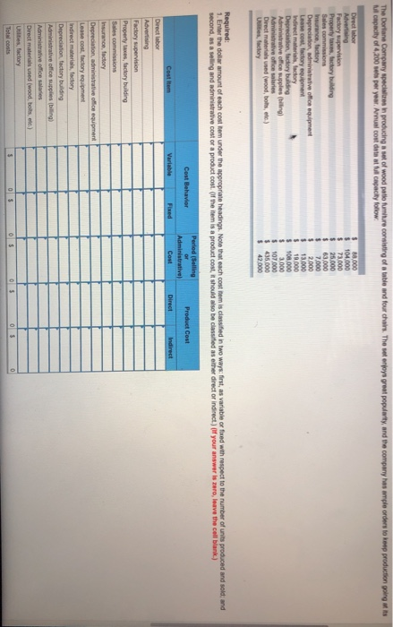 ul capacity of 4,200 sets per year. Annual cost dats at full capacity follow 104.000 107000 42.000 Product Cost factory office salaries