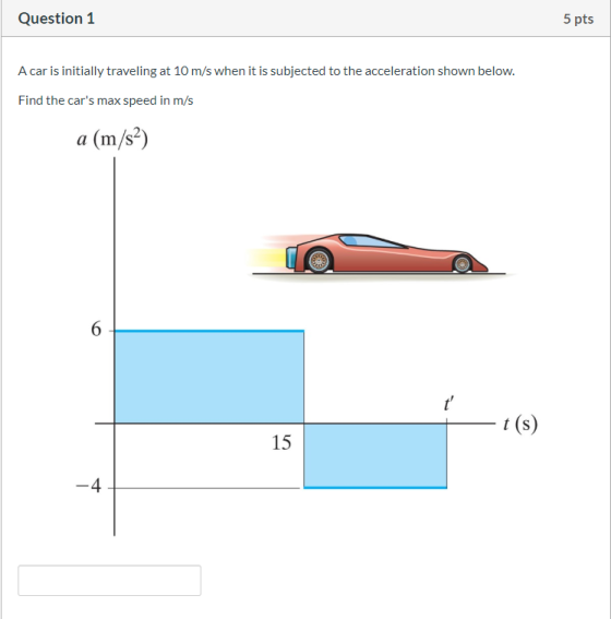 Question 1 5 pts A car is initially traveling at 10 m/s when it is subjected to the acceleration shown below. Find the cars