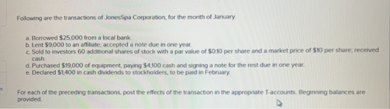 Following are the transactions of JonesSpa Corporation, for the month of January a. Borrowed $25,000 from a local bank. b. Le