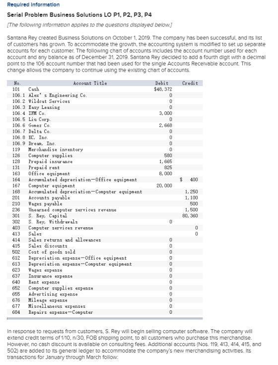 Required Information Serial Problem Business Solutions LO P1, P2, P3, P4 [The following Information applies to the questions