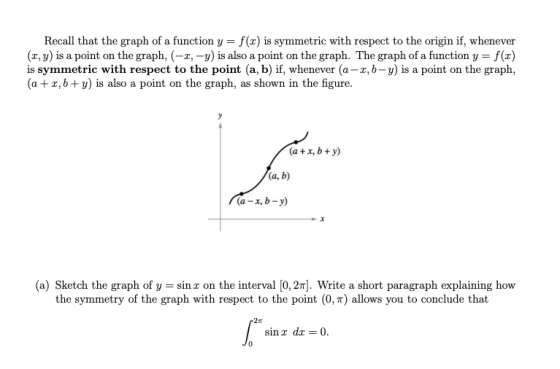 Recall that the graph of a function y = f(x) is symmetric with respect to the origin if, whenever (x,y) is a point on the gra