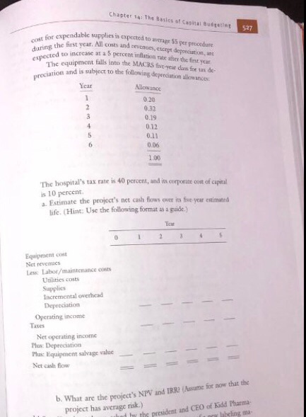 Chapter 14: The Basics of Capital Budget 527 cost for expendah uring the first year. All costs and revenues pendable supplies