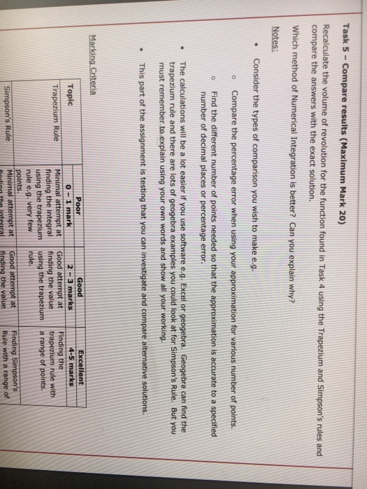 Task 5 - Compare results (Maximum Mark 20) Recalculate the volume of revolution for the function found in Task 4 using the Tr