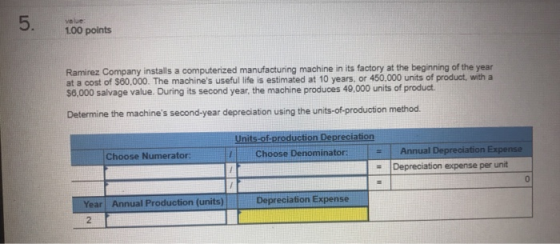 5. velue 100 points Ramirez Company installs a computerized manufacturing machine in its factory at the beginning of the year
