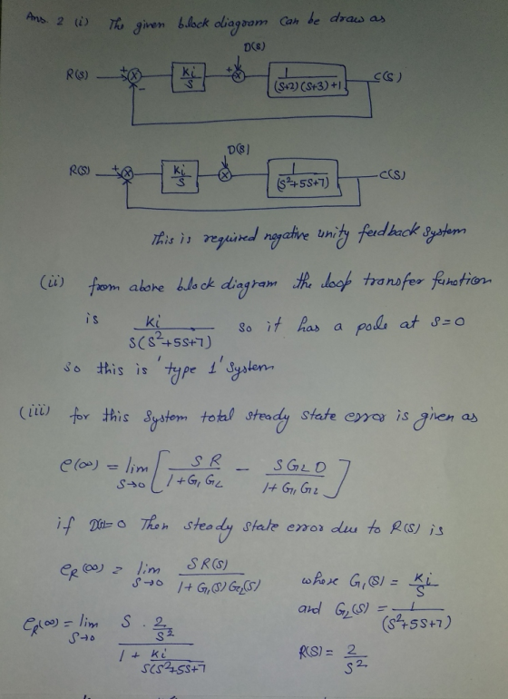 Can be dras as ms, 2 (i) Tt, given back oli agram D(s) DB] Ki- CCS) un Lt) om abohe b.ls i s ki 8o it has a pols at , So this