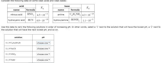 Consider the following data on some weak acids and weak bases: acid base name formula name formula nitrous acid HNO2 4.5*10-4