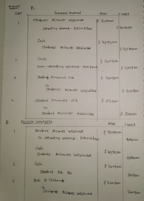 Answer SMD General Jolonal Debit Credit students Accounts receivable $ 7040000 Operating revenue rution & feer $70 40000 Cas