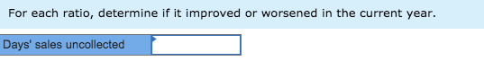 For each ratio, determine if it improved or worsened in the current year. Days sales uncollected