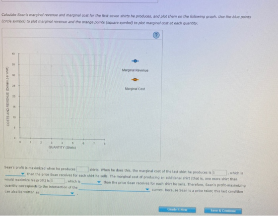 Calculate Seans marginal revenue and marginal cost for the first seven shirts he produces, and plot them on the following gr