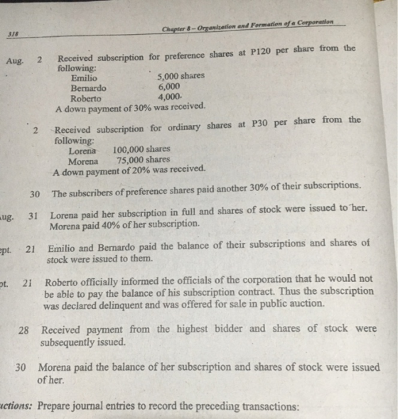 Chapter 8 - Organization and Formation of a Corporation 318 Aug. 2 Received subscription for preference shares at P120 per sh