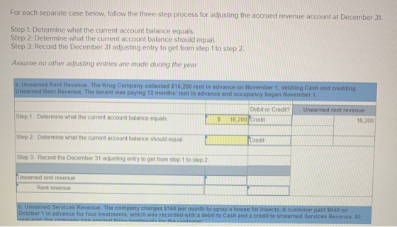 For each separate case below, follow the three-step process for adjusting the accrued revenue account at December 31. Step 1: