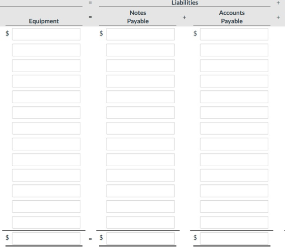 = Liabilities + 11 Notes Payable + Accounts Payable + Equipment $ $ $ $ = $