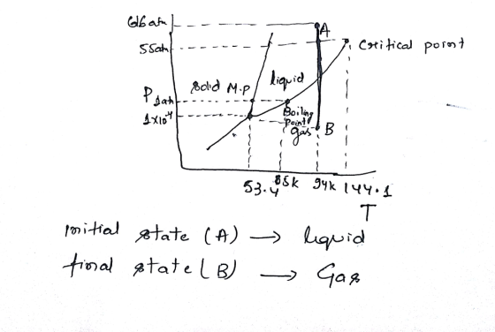 abaf liqid eint 63.4 rmital tate (A)wid tdl