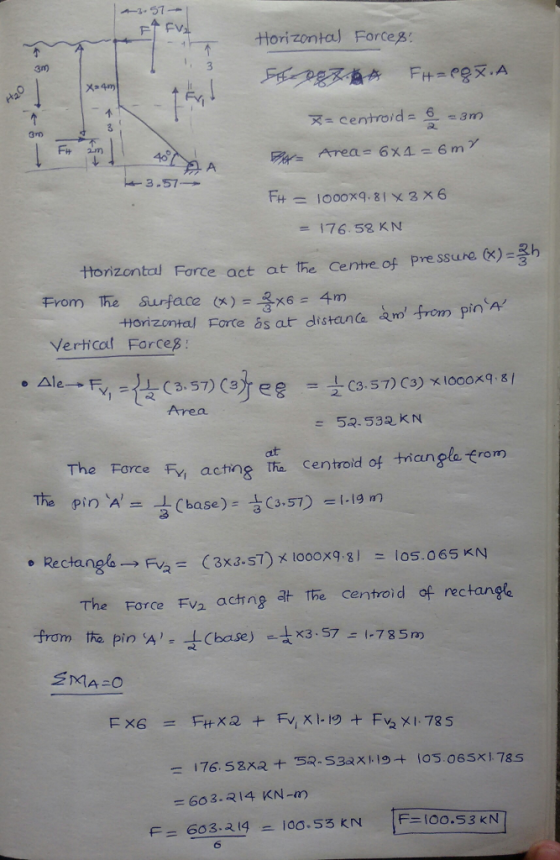 廾orizontaj Forces 3m) Xa 4m 个 3ro 3.57→ = 176.58 KN ttorizontal Force act at the Centre of pressure 09- From The aurface (X)- x62 4m 廾Orizontal Forte os ar distana and from pinA Vertcal Forces Area at The Farce F, acting Centroid of ticangle Erom The pinXe-(base): 3, 57)-1-1gm) a The Force Fv2 acting at The centroid of rectange = 1.735m = 603. RI 4 KN_m 6