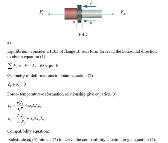 F F2 B FBD a) Equilibrium: consider a FBD of flange B. sum form forces in the horizontal direction to obtain equation (1). F