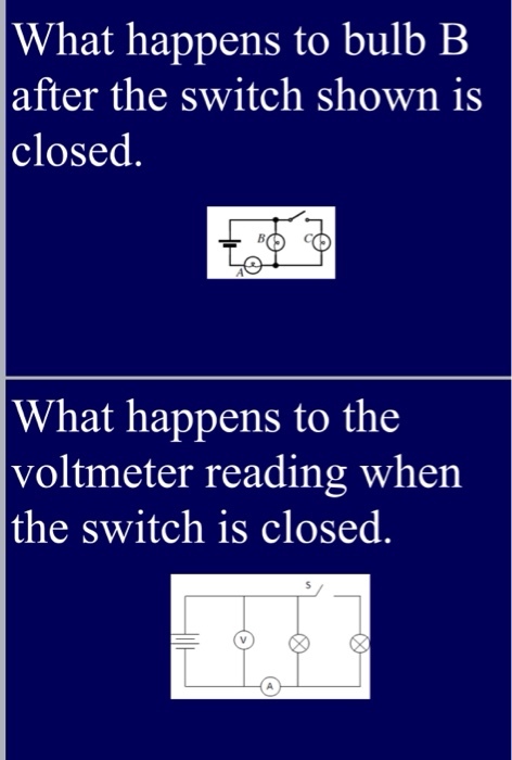 What happens to bulb B after the switch shown is closed What happens to the voltmeter reading when the switch is closed.