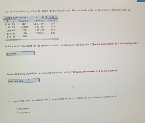 Consider the following limit order book for a share of stock. The last trade in the stock occurred at a price of $140. Limit