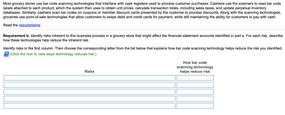 Most grocery stores use bar code scanning technologies that interface with cash registers used to process customer purchases.