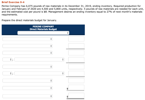 Brief Exercise 9-4 Perine Company has 6,075 pounds of raw materials in its December 31, 2019, ending inventory. Required prod