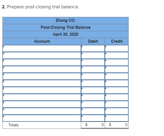 2. Prepare post-closing trial balance. Zhang Co. Post-Closing Trial Balance April 30, 2020 Account Debit Credit Totals $ 0 $