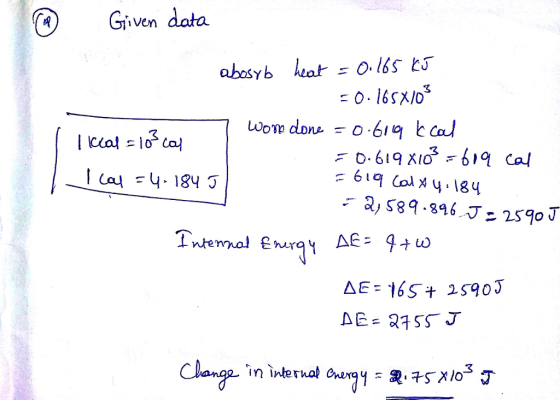 Griven data. lag
