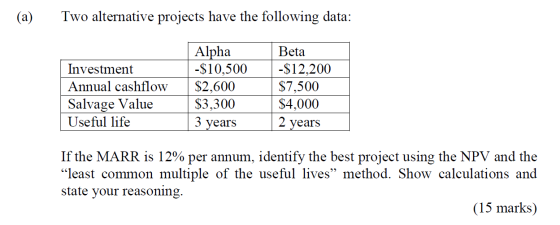 (a) Two alternative projects have the following data Investment Annual cashflow Salvage Value Useful life Alpha -$10,500 $2,6