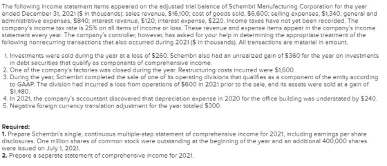 The following income statement items appeared on the adjusted trial balance of Schembri Manufacturing Corporation for the yea