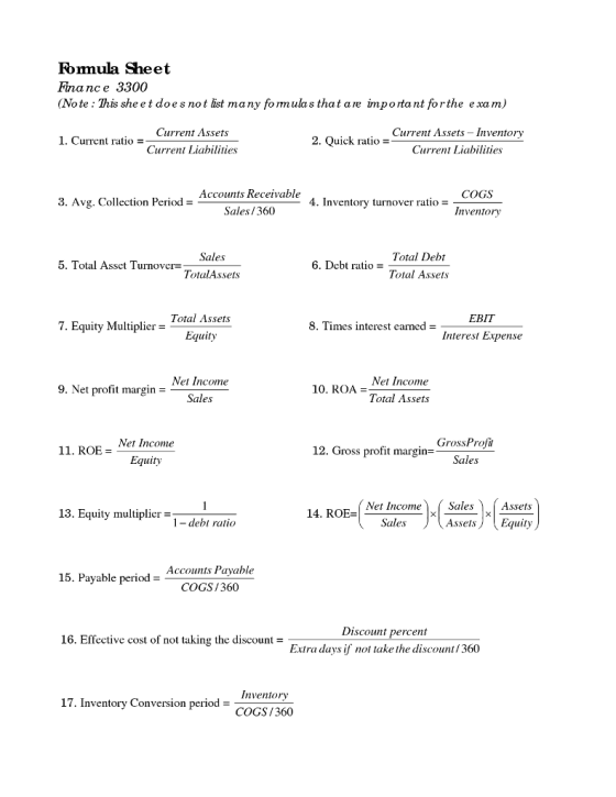 Fomula Sheet Finance 3300 (Note : This she et does not list many fomulas that are importa nt forthe exam) Current Assets Current Assets - Inventory Current Liabilities 1. Current ratio- 2. Quick ratio- Current Liabilities Accounts Receivable COGS 3. Avg Collection Period = 4. Inventory turnover ratio Sales/360 Inventory Sales TotalAssets Total Debt Total Assets 5. Total Asset Turnover= 6. Debt ratio- Total Assets EBIT 7. Equity Multiplier- 8. Times interest earned - Interest Expense ti Net Income Sales Net Income Total Assets 9. Net profit margin 10. ROA- 11. roe- Net Income GrossProfu Sales 12. Gross profit margin Equity Net Income SalesAssets 13. Equity multiplicr 14. ROE- 1- debt ratio Sales Assets Equity 15. Payable period- Accounts Payable COGS/360 Discount percenit 16. Effective cost of not taking the discount- Extra days if not take the discount/360 Inventory 17. Inventory Conversion prdCOGS/360